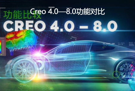 PTC Creo发布全新渲染引擎，让产品设计视觉效果更加逼真动人