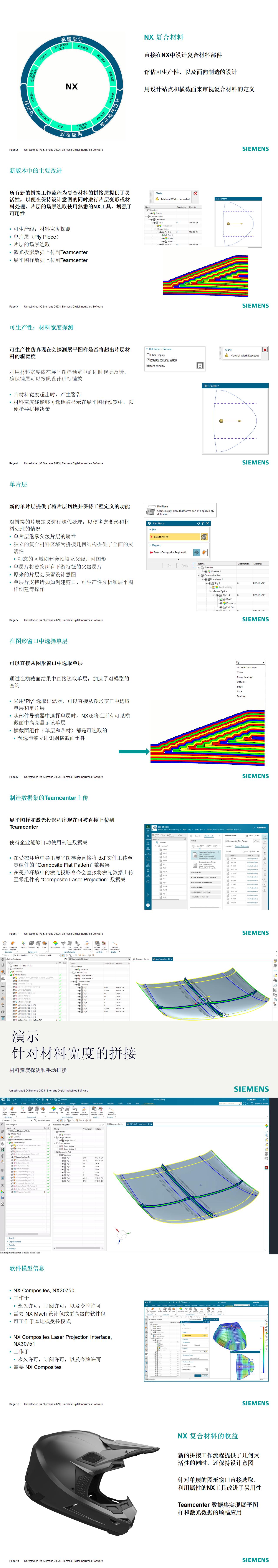 NX What is New - Dec. 2023 - NX Composites_CN_01(1).jpg